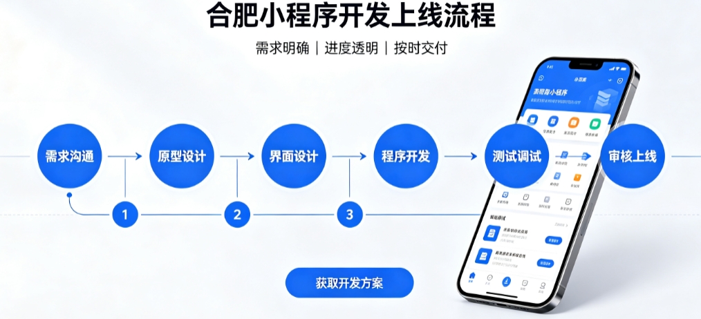 j9国际站集团积分兑换小程序开发哪家靠谱？2026开发公司甄选案例解析